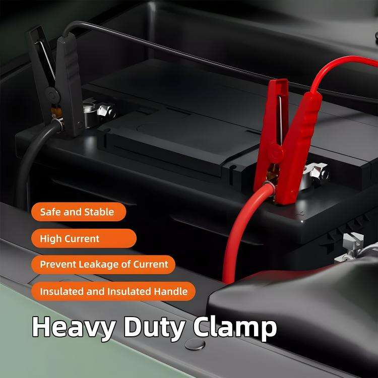 Car Jump Adapter for Battery Type-C for Dewalt