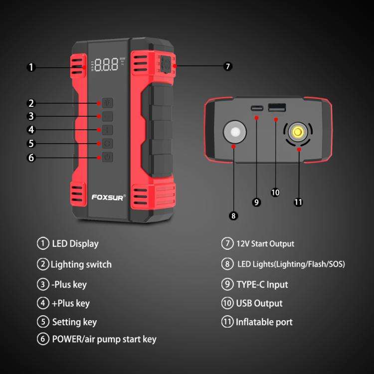 FOXSUR Car Emergency Starter Power Supply Multi-function Portable Car Air Pump(Red)