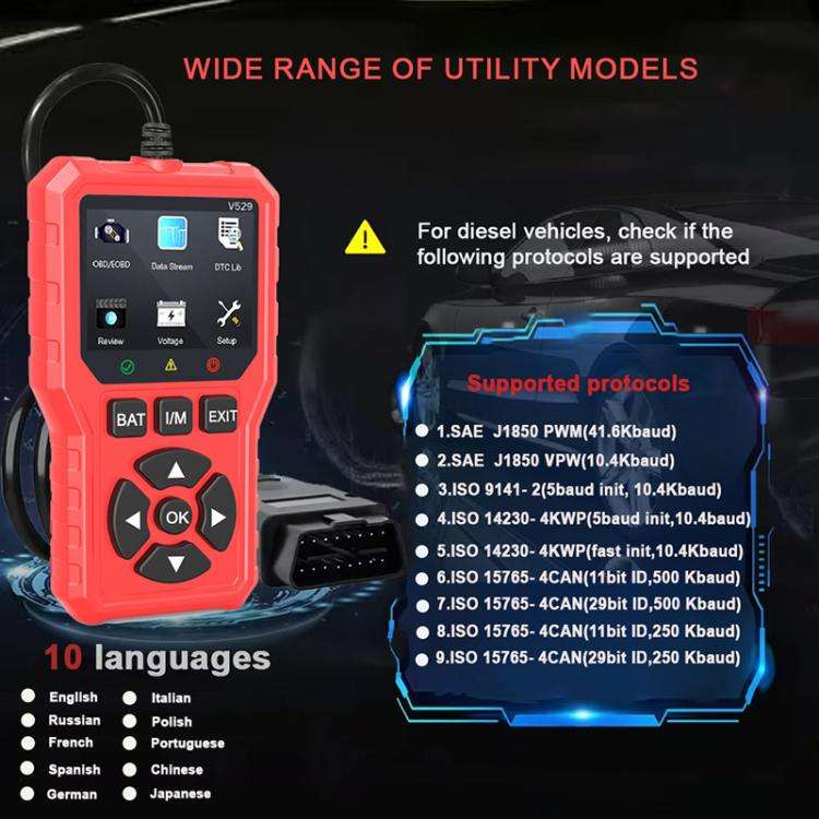 FOXSUR V529 OBD2 Car Engine Fault Code Reader Diagnostic Instrument(Red)