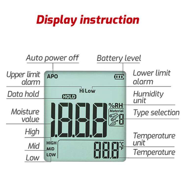 TASI TA661B Wood Moisture Meter Quickly Measure Moisture Content Tester Temperature Humidity Dete...