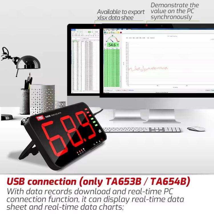 TRSI TA654B Large Screen Wall-mounted Noise Meter Decibel Detector Device