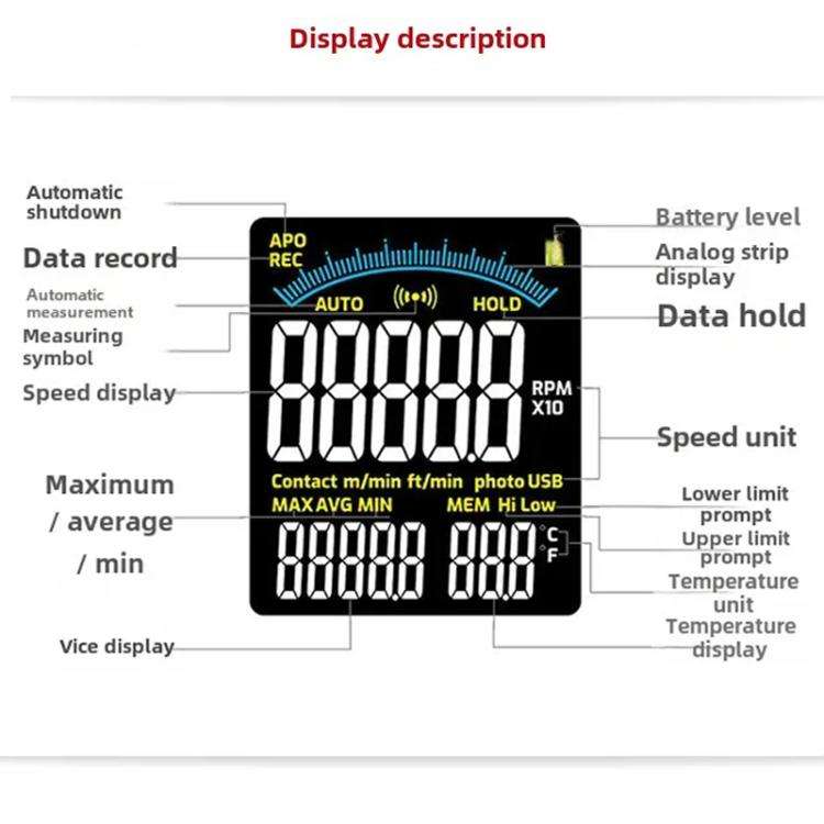 TASI Contact and Non-contact Dual Use Portable Measuring Speed Meter Digital Display Laser Tachom...