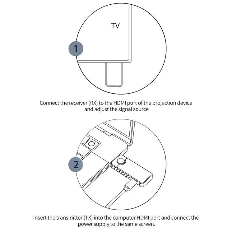Q50 Leather Texture Wireless HDMI Video Transmitter and Receiver Extender Adapter(White)