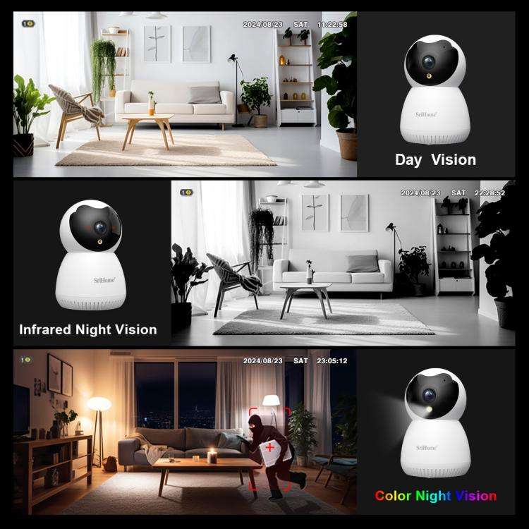 SriHome SH036 500W Pixel AI Smart HD Camera Supports Human Tracking(UK Plug)