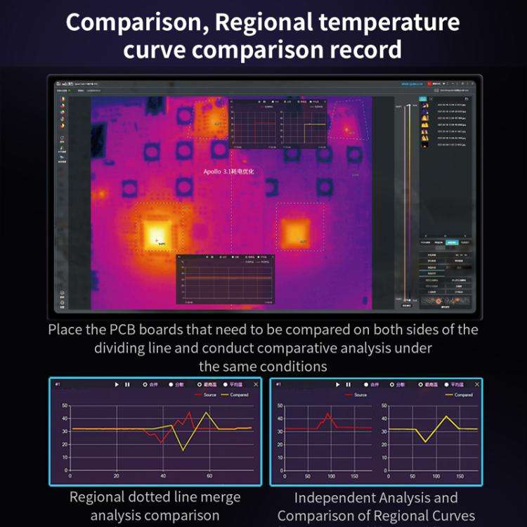 QianLi Super Cam Y 3D Infrared Thermal lmaging Analyzing Camera