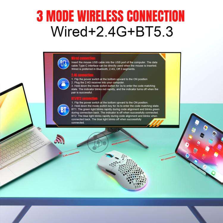 HXSJ T66 3 Modes Wired 2.4G BT5.3 Wireless RGB Rechargeable Mouse(White)