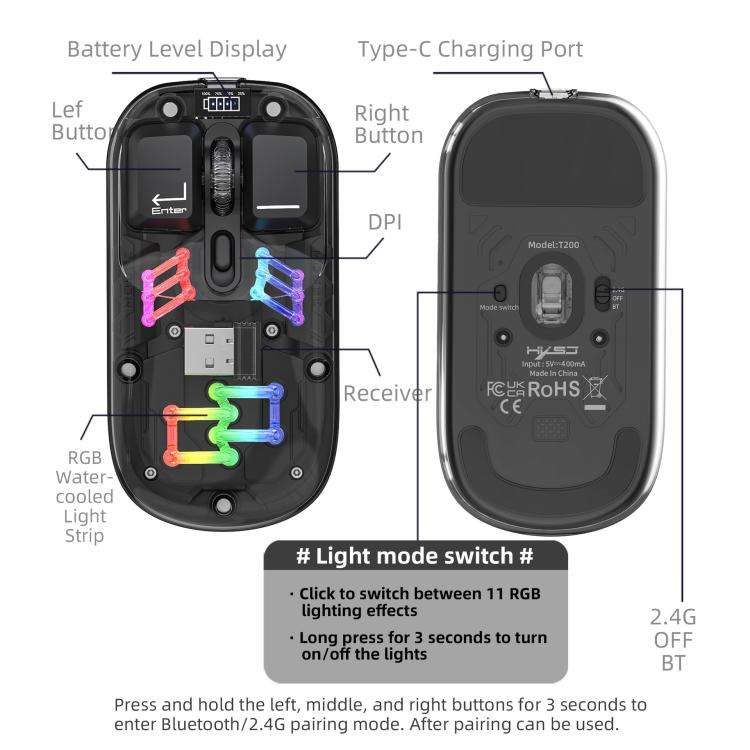 HXSJ T200 Dual Modes 2.4G BT5.0 Transparent RGB Wireless Mouse(Black)
