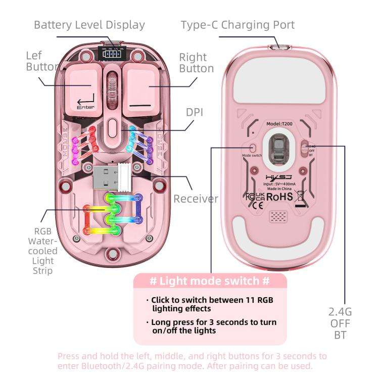 HXSJ T200 Dual Modes 2.4G BT5.0 Transparent RGB Wireless Mouse(Pink)