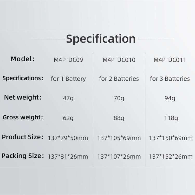 For DJI Mavic 4 Pro Sunnylife Battery Explosion-proof Safe Bag Protective Li-Po Safe Bag(For 2pcs...