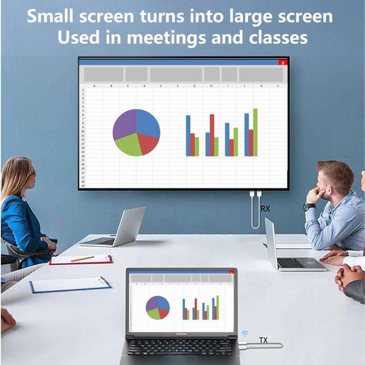 Measy AM18051 HDMI Wireless Transmitter Receiver Screen Mirroring Cable(White)