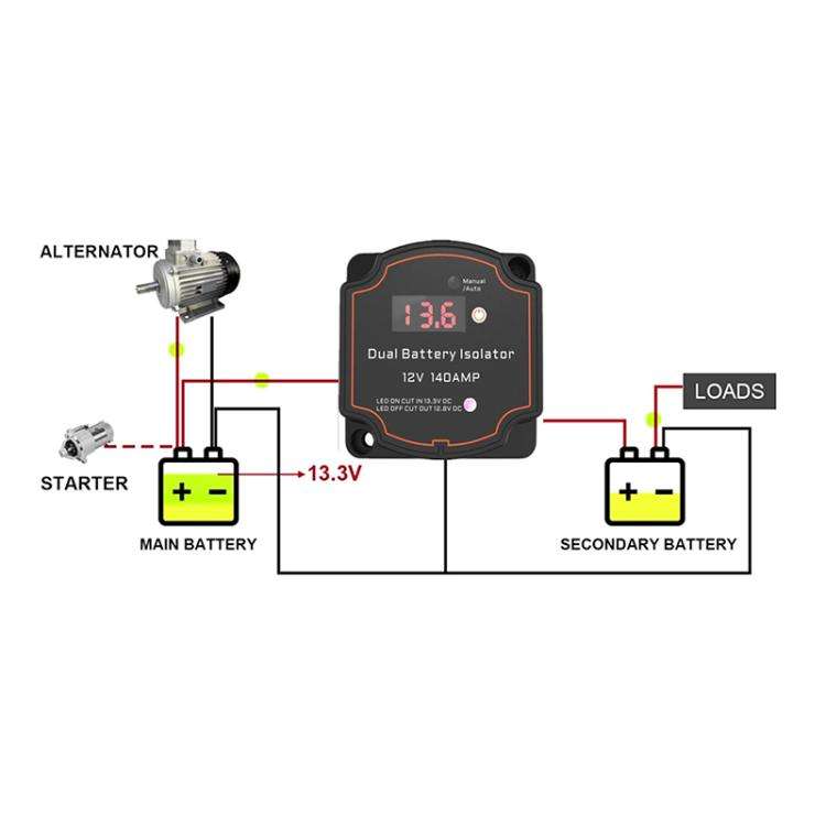 IP68 12V 140A Car Smart Dual Battery Isolation Controller with Digital Display Voltmeter, Type:8m...