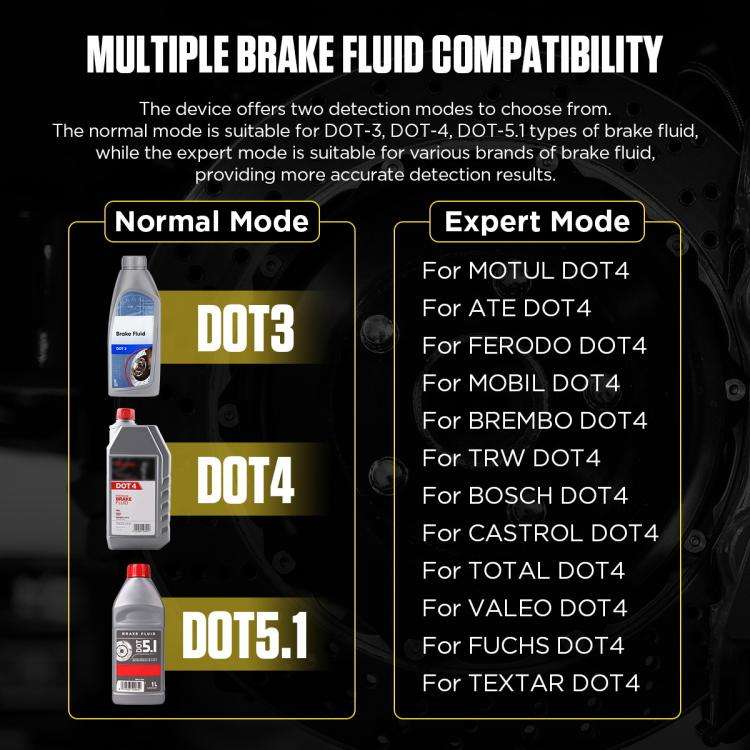 AUTOOL AS502 Digital Display Intelligent Car Brake Fluid Tester Water Content Testing(Black)