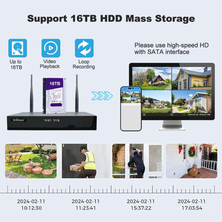 SriHome NVS001-IPC051 4MP 8CH HD NVR Wireless Security Camera System Kit(UK Plug)