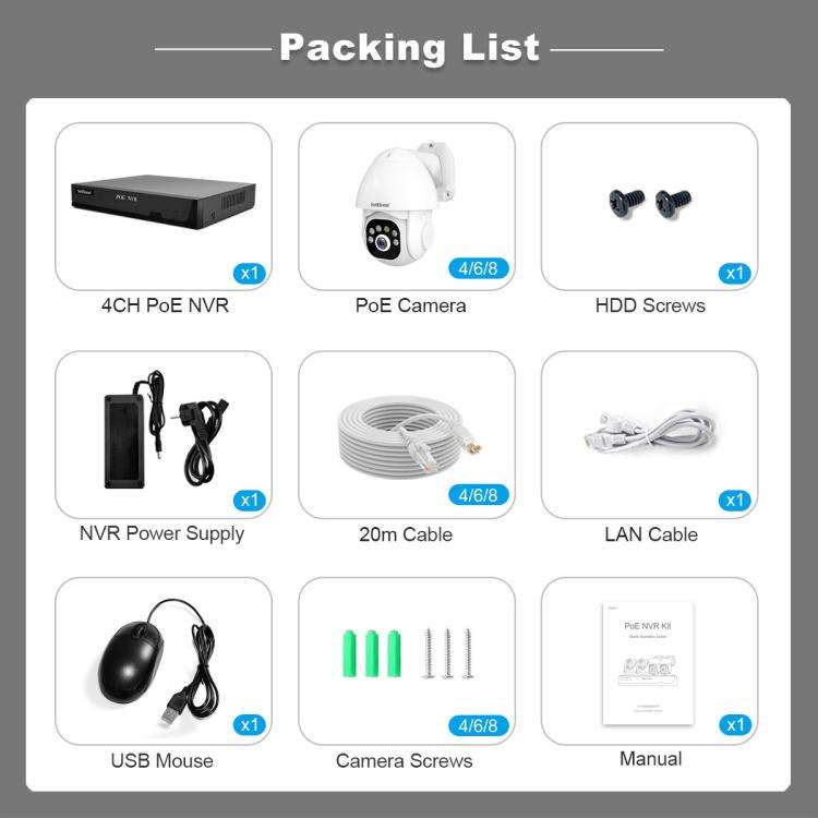 SriHome NVS005-PoE039 5MP 4CH HD PoE NVR Security Camera System Kit(UK Plug)