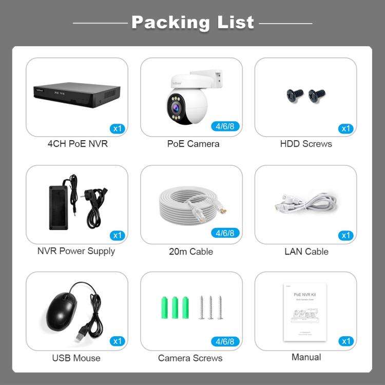 SriHome NVS005-PoE051 4MP 4CH HD PoE NVR Security Camera System Kit(EU Plug)