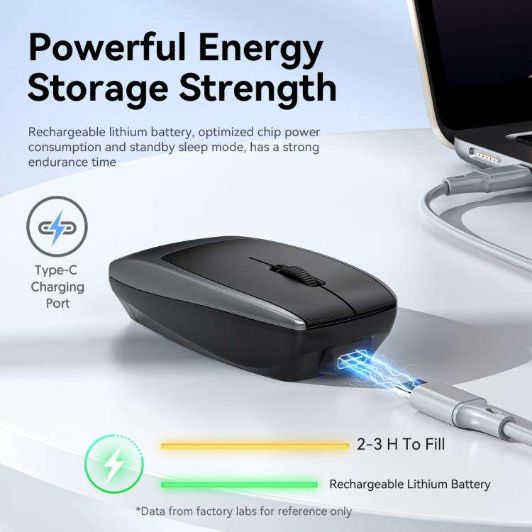HXSJ M109 Mini Wireless Mouse, 3D Right, TF Card Reader, 4D Mute Buttons(Grey)