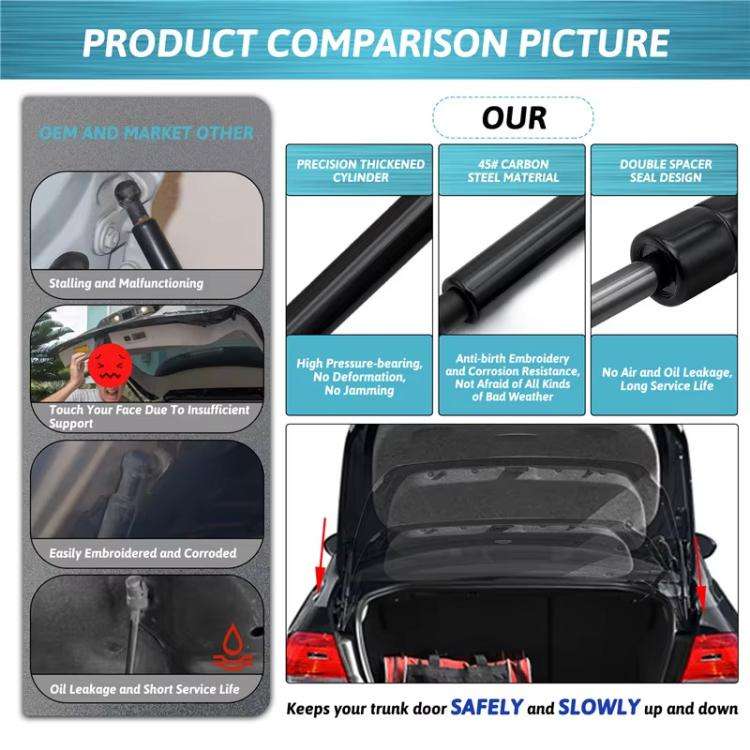 For BMW E90 51247060623 2pcs/Pack Trunk Lift Supports Struts Shocks Springs Dampers Hydraulic Lev...