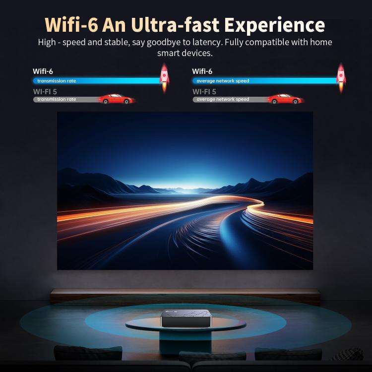 X88 mini 14 TV Android 14 Smart HD TV Box, RK3518 Quad-Core 64bit Cortex-A53, Memory:2GB+16GB(UK ...