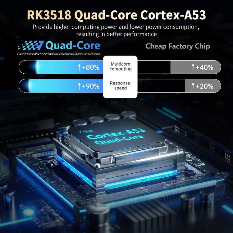 X88 mini 14 TV Android 14 Smart HD TV Box, RK3518 Quad-Core 64bit Cortex-A53, Memory:2GB+16GB(UK ...