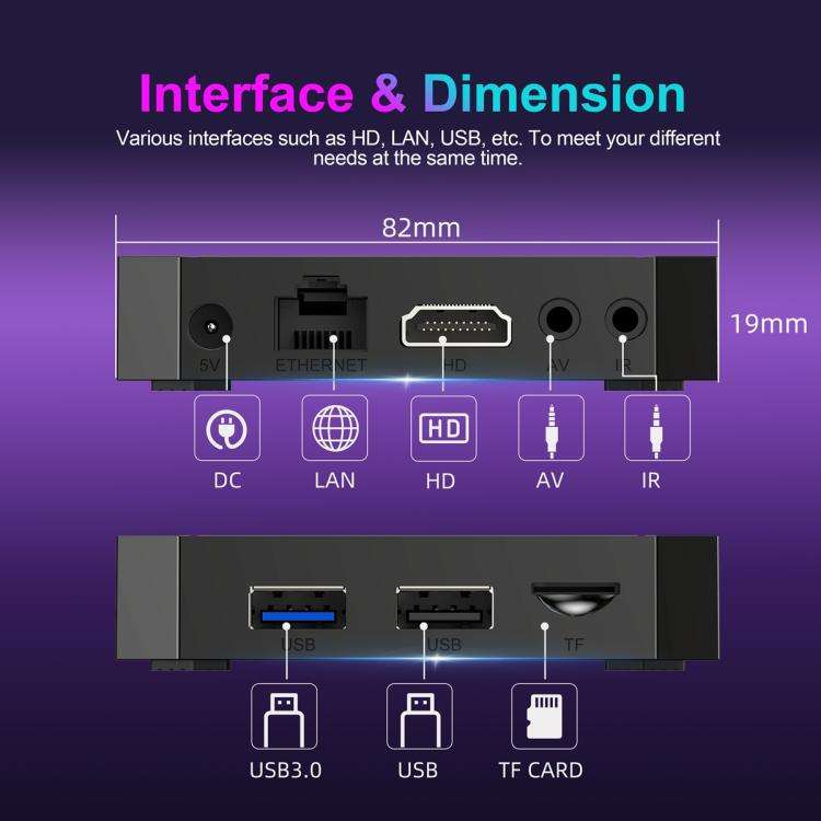 X96Q Android 14 Smart TV Box, RK3518 Quad-Core Cortex-A53, Memory:2GB+16GB(AU Plug)