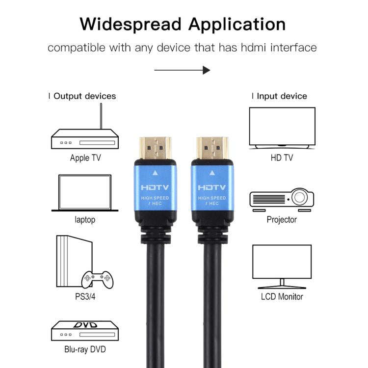 HDTV 2.0 Version 4K Full HD High Speed 19 Pin Male to 19 Pin Male Connector Cable, Length:1m(Black)