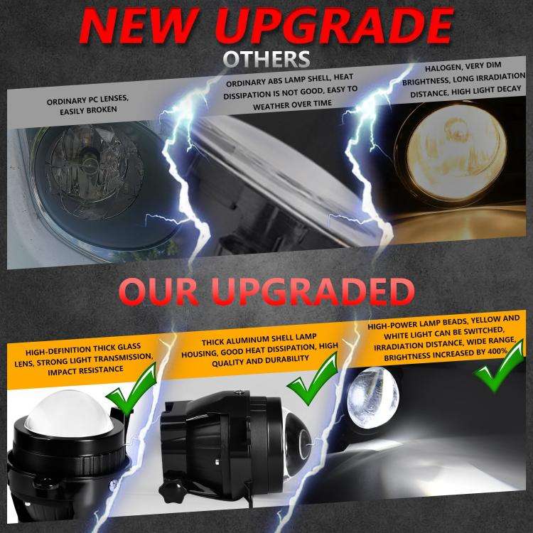 T11 2pcs/Pack 55W 3 inch High Power Dual Lens Fog Light, Low Holder for LADA Priora 2007-2013
