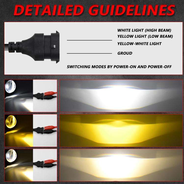 T11 2pcs/Pack 55W 3 inch High Power Dual Lens Fog Light, Low Holder for LADA Priora 2007-2013