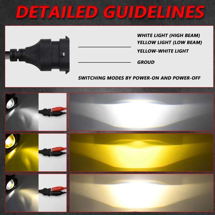 T11 2pcs/Pack 55W 3 inch High Power Dual Lens Fog Light, Left and Right Oblique Angle for LADA 21...