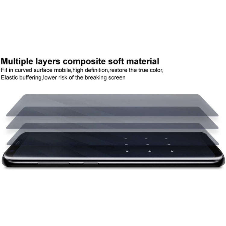 3 PCS / Set IMAK Hydrogel Film III Full Coverage Screen Protector for Samsung Galaxy Z Fold2 5G
