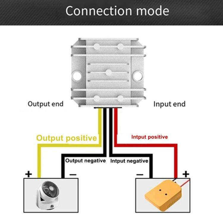 For DeWalt 20V Lithium Battery Switch Button Adapter Converter and 12V / 20A Voltage Regulator Ki...