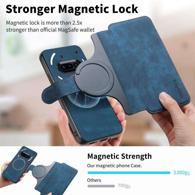 For Nothing CMF Phone 3a CaseNeo MagSafe RFID Anti-theft Retro Leather Phone Case(Blue)