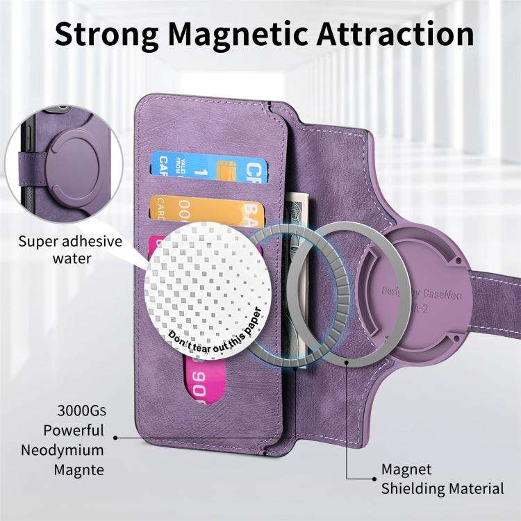 For Nothing CMF Phone 3a CaseNeo MagSafe RFID Anti-theft Retro Leather Phone Case(Purple)