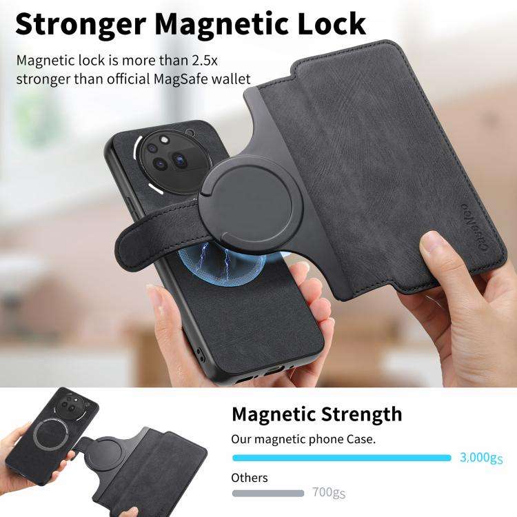 For Nothing CMF Phone 3a Pro CaseNeo MagSafe RFID Anti-theft Retro Leather Phone Case(Black)