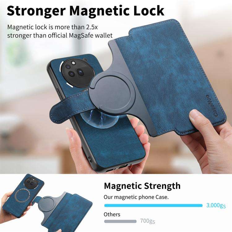 For Nothing CMF Phone 3a Pro CaseNeo MagSafe RFID Anti-theft Retro Leather Phone Case(Blue)