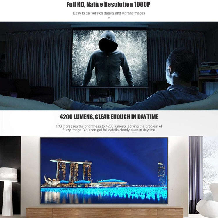 VIVIBRIGHT F30UP 1920x1080 4200 Lumens Portable Home Theater Wireless Smart Projector, Android Ve...