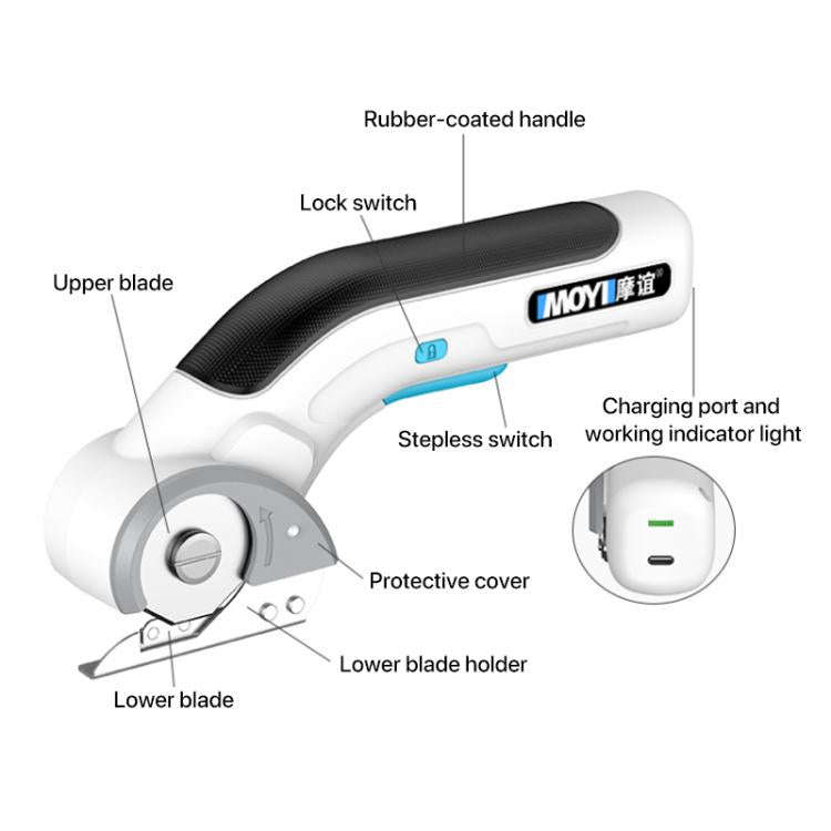 MOYI Portable Household Type-C Rechargeable Electric Scissors(Single Blade)