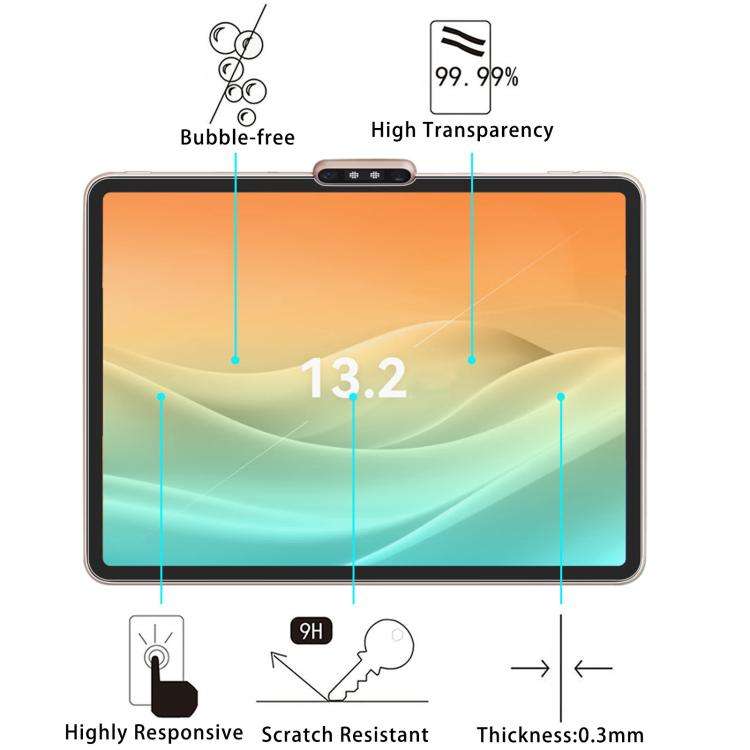 For Think Academy Learning Pad S4 2pcs 9H 0.3mm Explosion-proof Tempered Glass Film