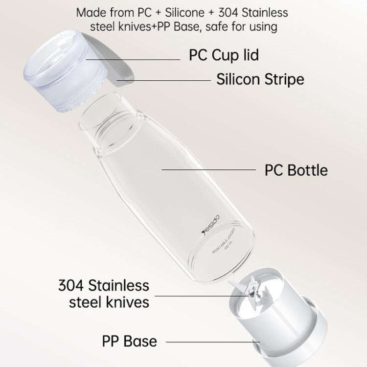 Yesido EC17 80W Portable Multi-Function Juicer(White)