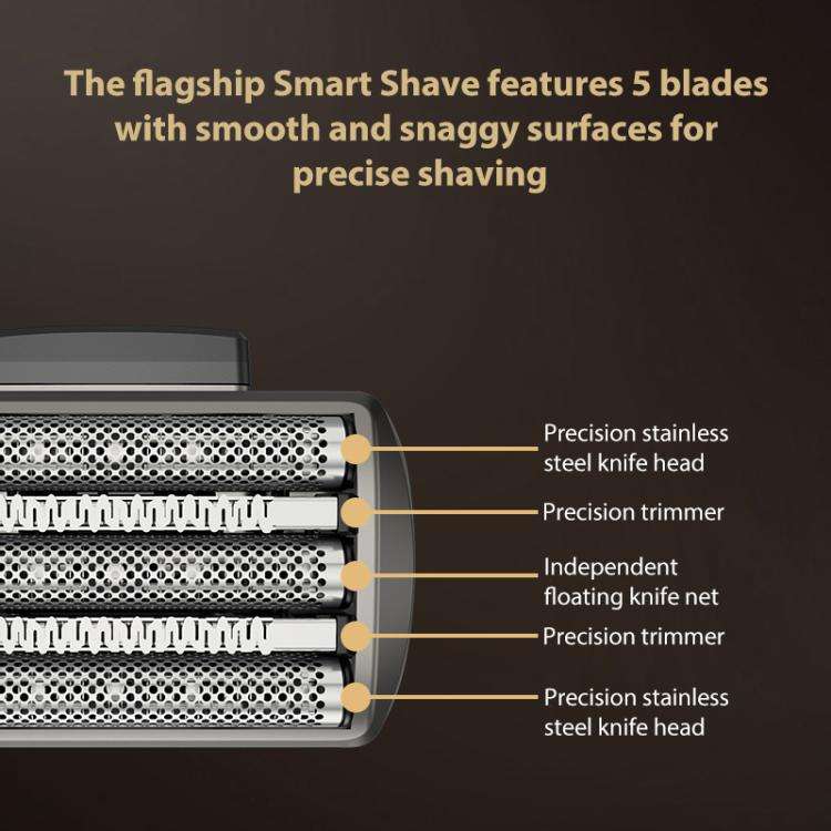 Five-blade Full Body Washable LED Digital Display Reciprocating Electric Shaver(Grey)