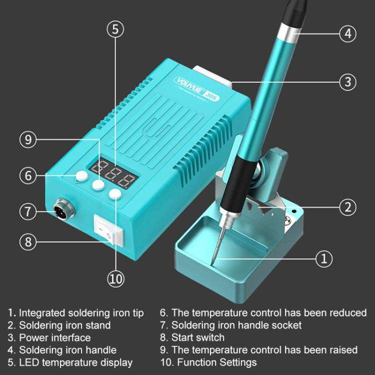 Uyue 8858 Portable Hot Air Gun BGA Desoldering Rework Station, Plug:US Plug
