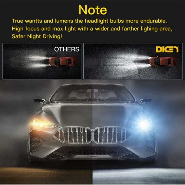 2 PCS X15 9004 DC 9-32V 26W 6500K 8000LM IP68 Car LED Headlight Lamps / Fog Light
