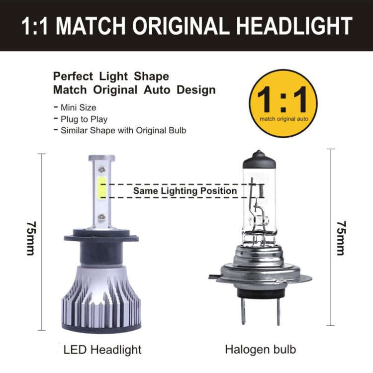 2 PCS X15 9005 DC 9-32V 26W 6500K 8000LM IP68 Car LED Headlight Lamps / Fog Light