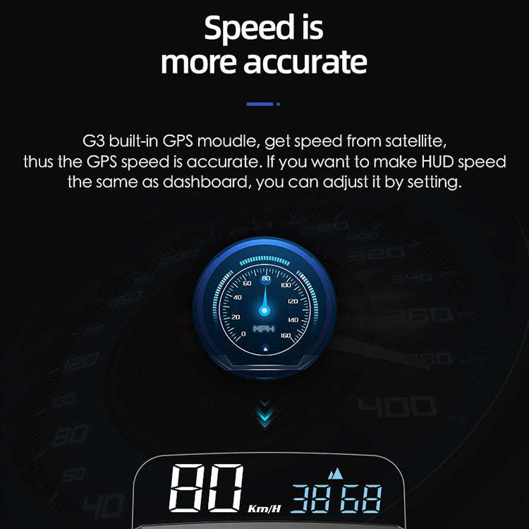 G3 5 inch Car Head-up Display HUD GPS Satellite Speed