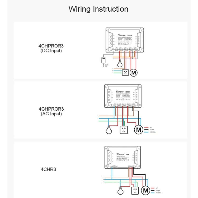 Sonoff 4CHPROR3 Mobile Phone Smart Home Switch Four-way Controller, Support Long-range Control Ti...