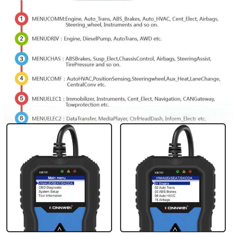 KONNWEI KW350 OBDII 12V Car Diagnostics Detector Scanner with 2 inch Black And White Display Scre...