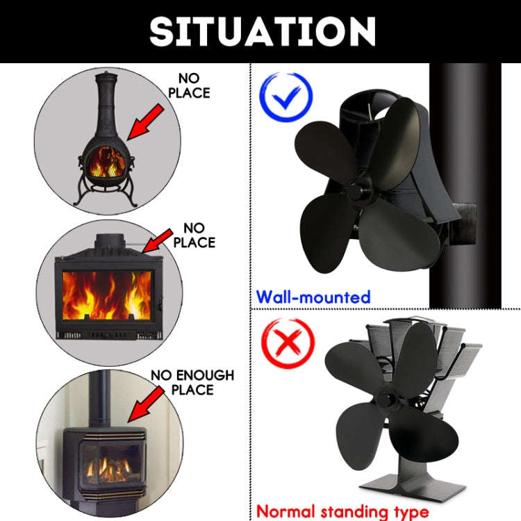 YL-105 4-Blade Aluminum Heat Powered Fireplace Stove Fan(White)