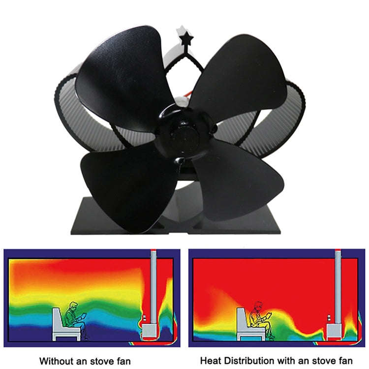 YL201 4-Blade High Temperature Metal Heat Powered Fireplace Stove Fan (Bronze)
