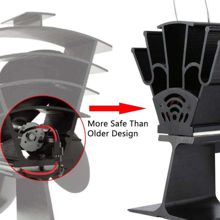 YL602 5-Blade High Temperature Metal Heat Powered Fireplace Stove Fan (Grey)