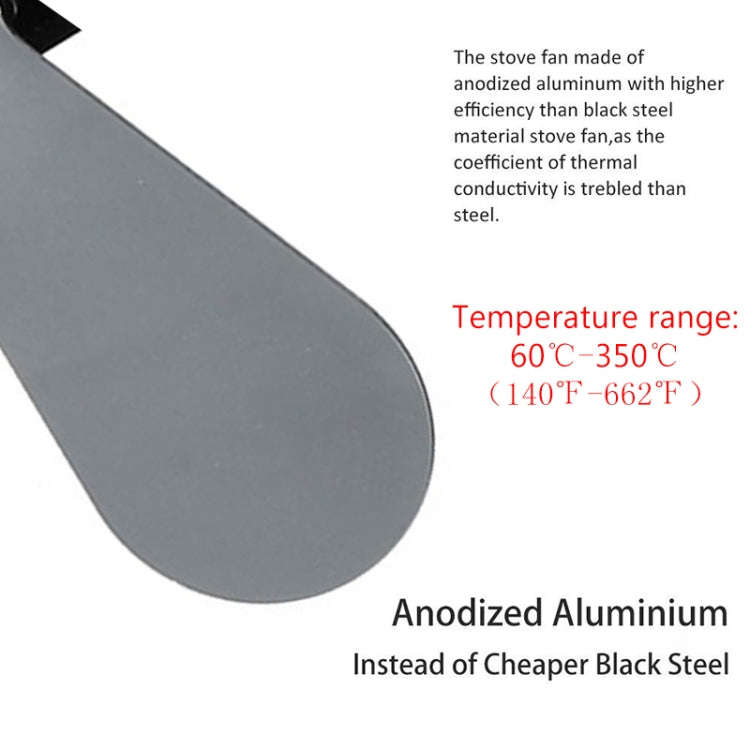 YL602 5-Blade High Temperature Metal Heat Powered Fireplace Stove Fan (Grey)