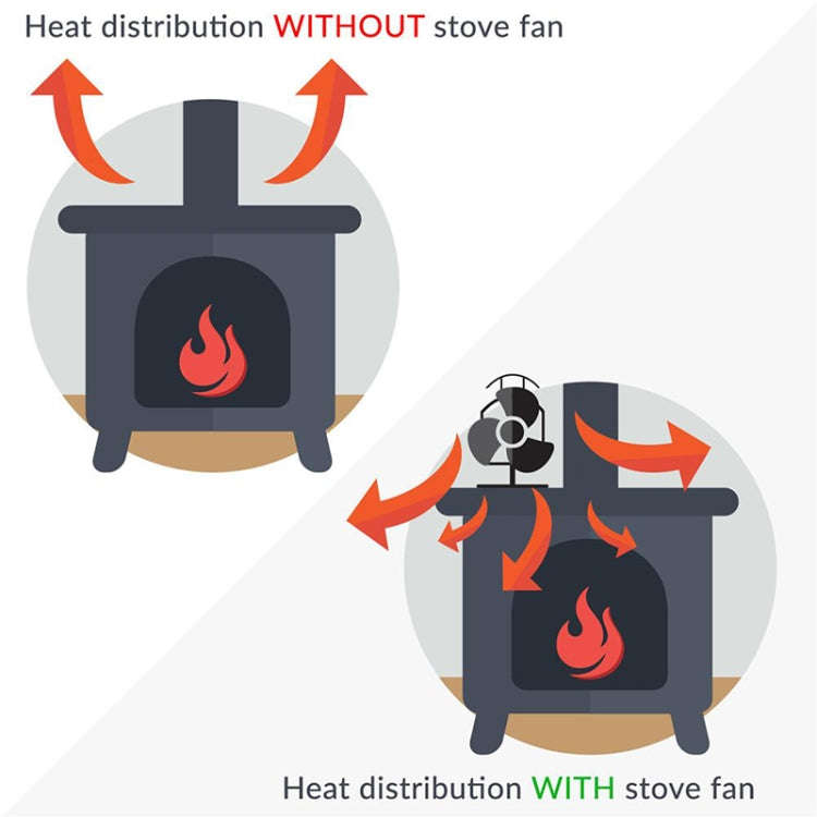 4-Blade Aluminum Heat Powered Fireplace Stove Fan (Blue)